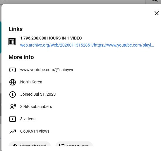 ShinyWR YouTube channel details